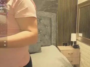 Chaturbate Best Webcam of charlotte__g