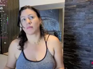 Chaturbate Live Sex Cam of charlotte__g