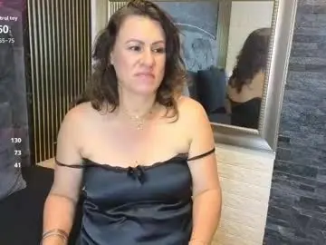 Chaturbate Adult Webcams of charlotte__g