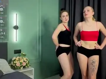 Chaturbate Private Sex Chat of lauraahanson