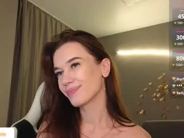 Chaturbate Sex Chat of your_misstress