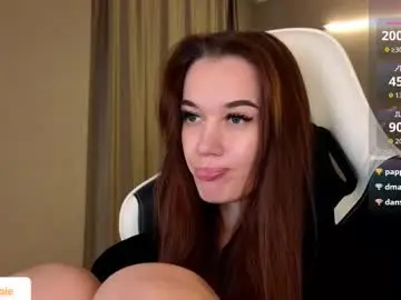 Chaturbate Adult Webcams of your_misstress