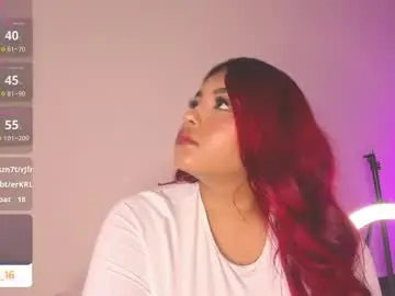 Chaturbate Adult Video Chat of _zoe_12