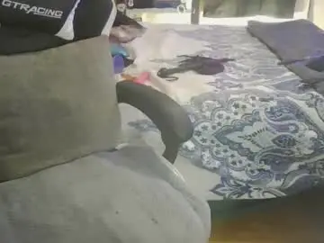 Chaturbate Adult Webcam of kristycake