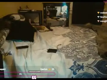 Chaturbate Live Sex Cam of kristycake