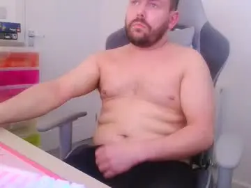 Chaturbate Adult Webcam of mg_of