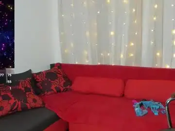 Chaturbate Sex Cam of sexy_emeli