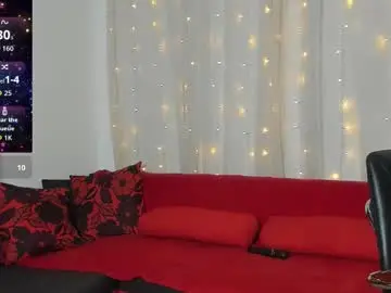 Chaturbate Best Webcam of sexy_emeli