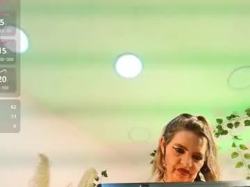 Chaturbate Best live sex cam show of chalotte_grey