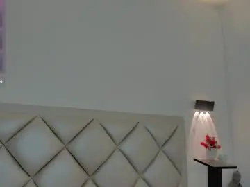 Chaturbate Free Live Porn of jane_clouds