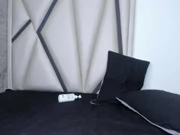 Chaturbate Private Sex Chat of nicol_helen