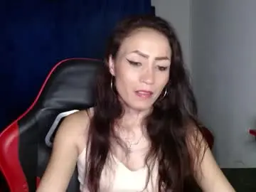 Chaturbate Sex Cam of sara_guzman3788