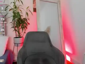 Chaturbate Nude Webcam of cristalcutte_