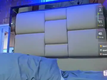 Chaturbate Adult Webcams of abby_palacio