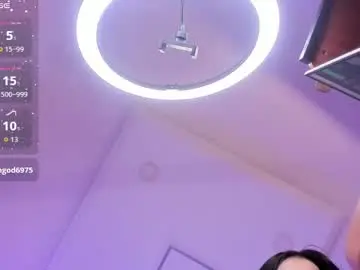 Chaturbate Sex Cam of bella_es