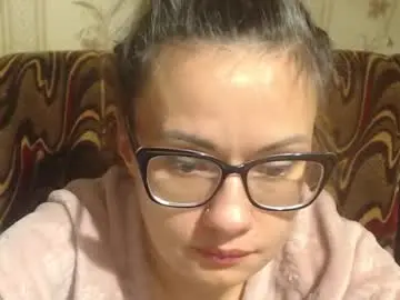 Chaturbate Sex Chat of flowercandydoll