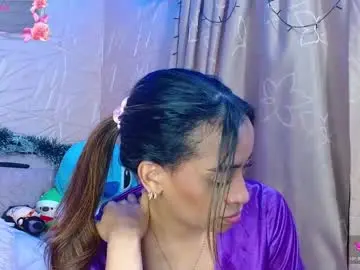 Chaturbate Watch Live Sex Cams of kendrapotter