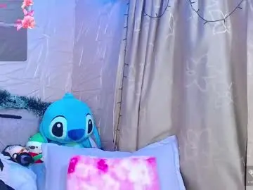 Chaturbate Free Porn Cam of kendrapotter