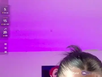 Chaturbate Free Porn Cam of meganwolf1_