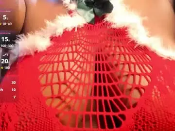 Chaturbate Nude Webcam of michellepreston_