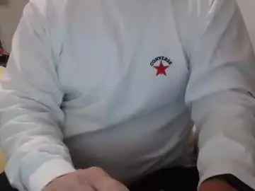 Chaturbate Private Sex Chat of sactosteve