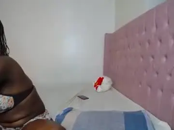 Chaturbate Nude Webcam of sexy_mistress5