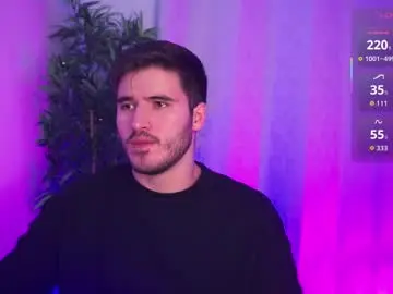 Chaturbate Nude Webcam of t0ny_wylie