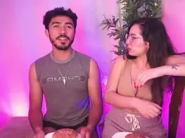 Chaturbate Live Sex of t0ny_wylie