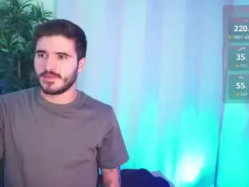 Chaturbate Live Sex of t0ny_wylie