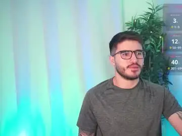 Chaturbate Sex Cam of t0ny_wylie