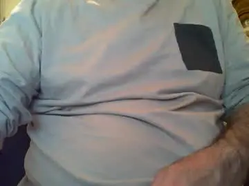 Chaturbate Live Porn of charle79