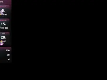 Chaturbate Nude Webcam of ju_kyung