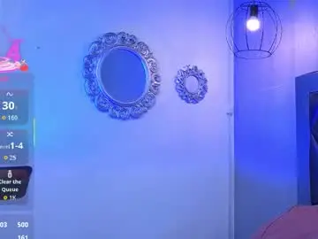 ashleybrend from chaturbate