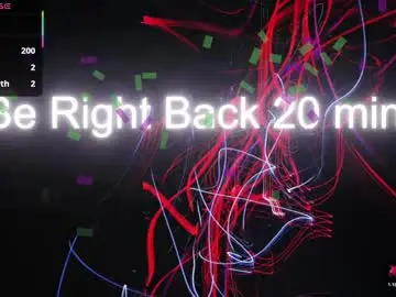 Chaturbate Watch Live Sex Cams of cloerodriguez