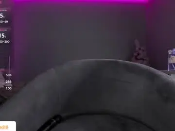 Chaturbate Private Sex Chat of lazyginger