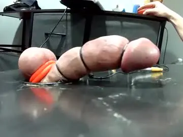 Chaturbate Live Sex of milkm3dry