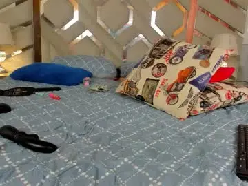 alexandra_wonder69x from chaturbate