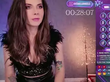 Chaturbate Private Sex Chat of hell_on_heels_