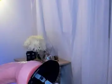 Chaturbate Free Live Porn of sofiaacortes