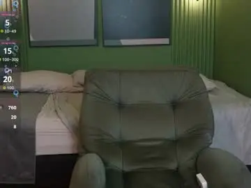 Chaturbate Nude Webcam of ethan_occonor