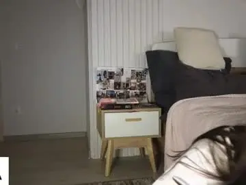 Chaturbate Adult Webcams of evi_woow