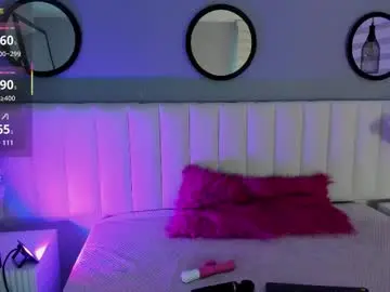 Chaturbate Private Sex Chat of mila_hank