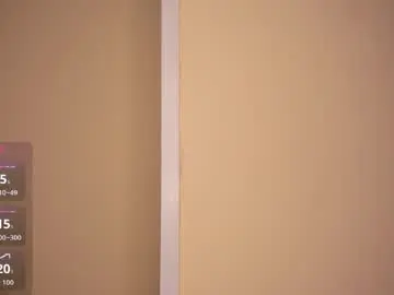 Chaturbate Private Sex Chat of todoroki_g