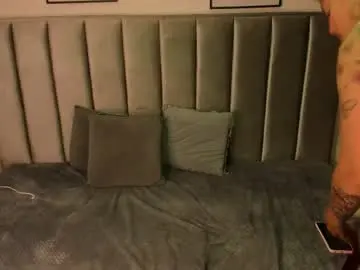 Chaturbate Free Live Porn of kyra_right