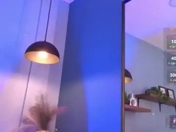 Chaturbate Free Porn Cam of meganritz_