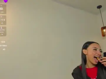 Chaturbate Best Webcam of antonellariva_