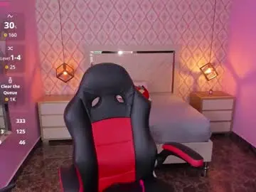 Chaturbate Live Porn of christy_teigen