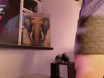 Chaturbate Adult Video Chat of electra_gosselin