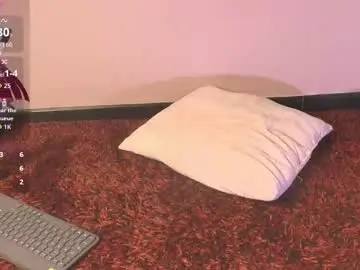 Chaturbate Adult Webcams of electra_gosselin