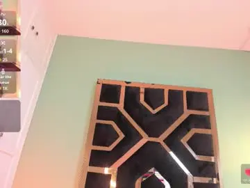 Chaturbate Adult Webcam of electra_gosselin